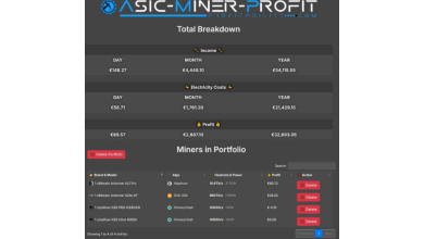 portfolio-tracker-for-crypto-miners-–-monitor-your-profits-with-ease