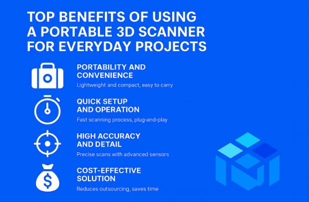 top-benefits-of-using-a-portable-3d-scanner-for-everyday-projects